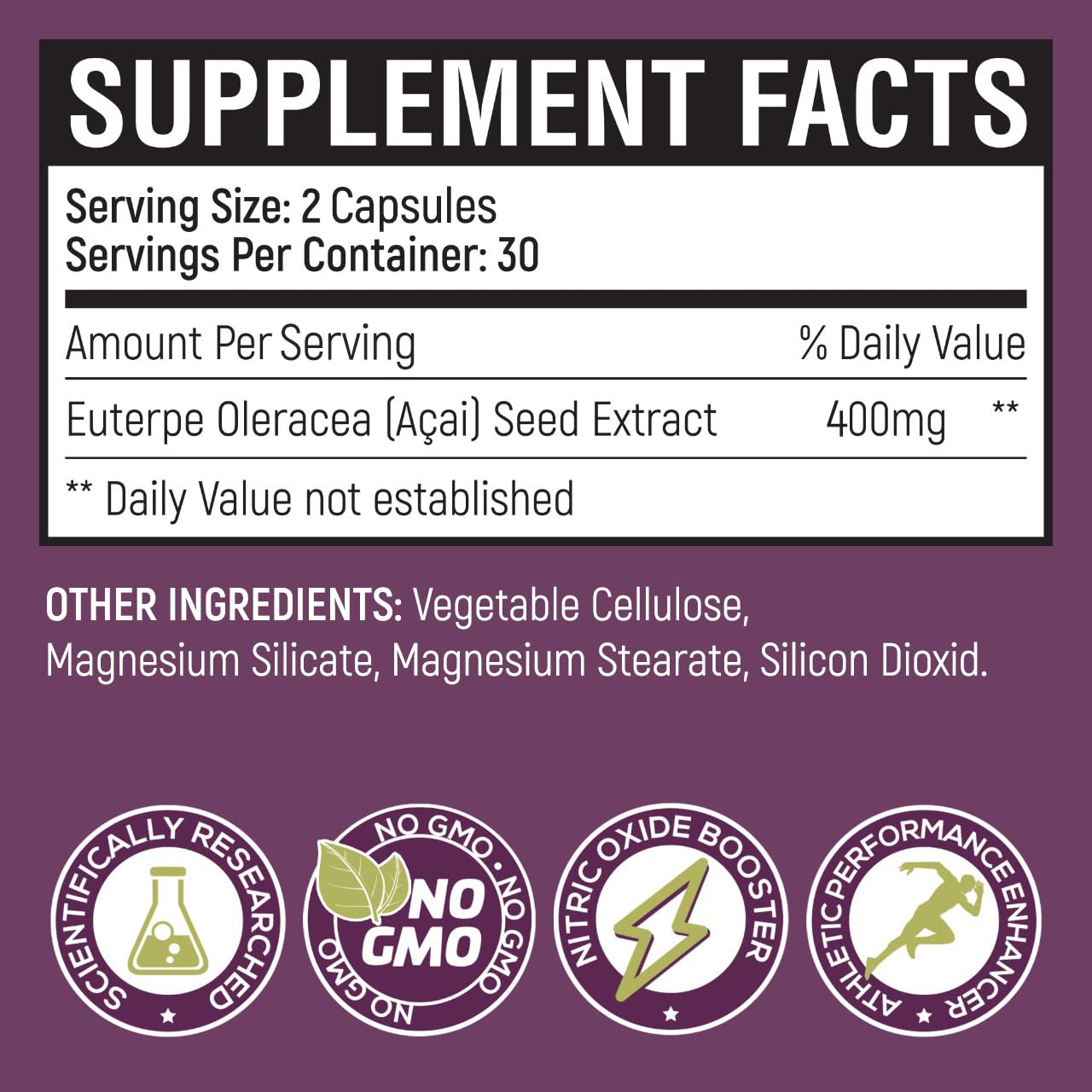 Power Seed Acai study data image noting clinically studied formula for circulation support