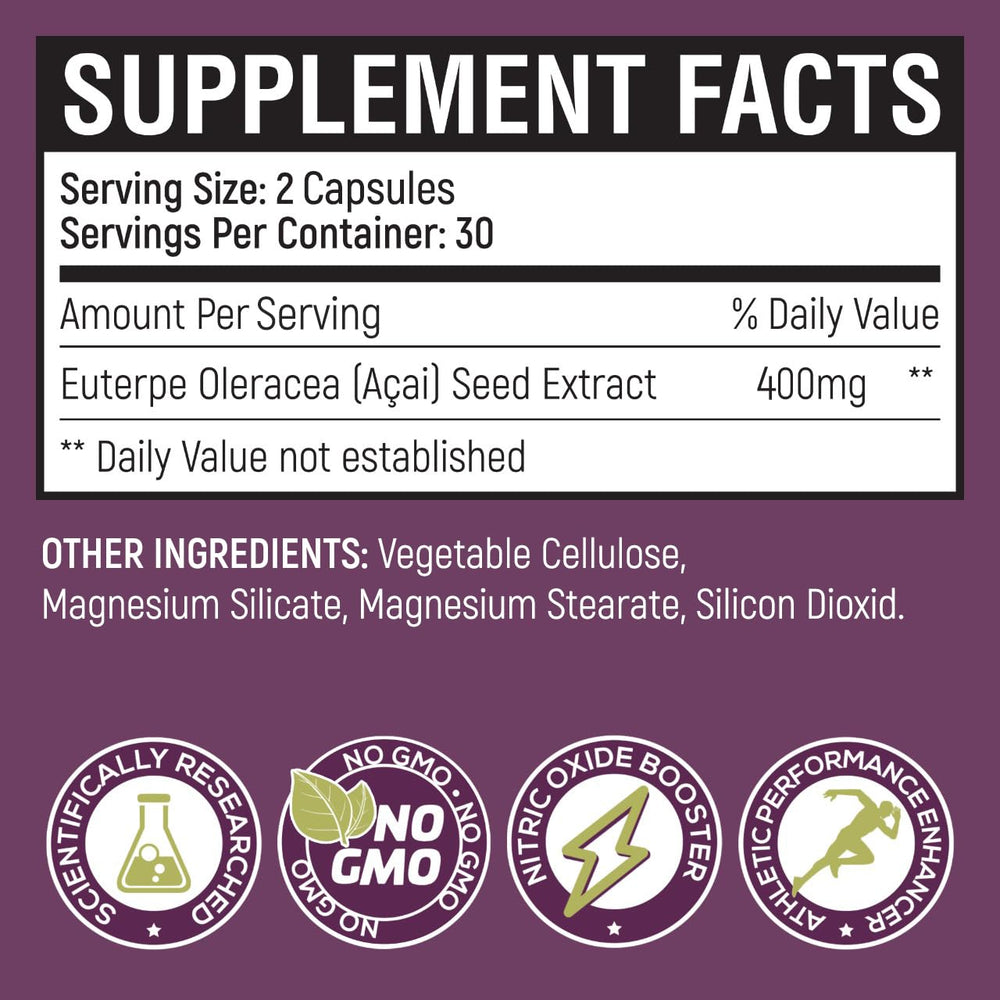 Power Seed Acai study data image noting clinically studied formula for circulation support