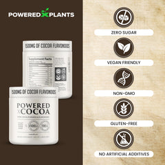 Powered X Plants US manufacturing facility demonstrates quality control.