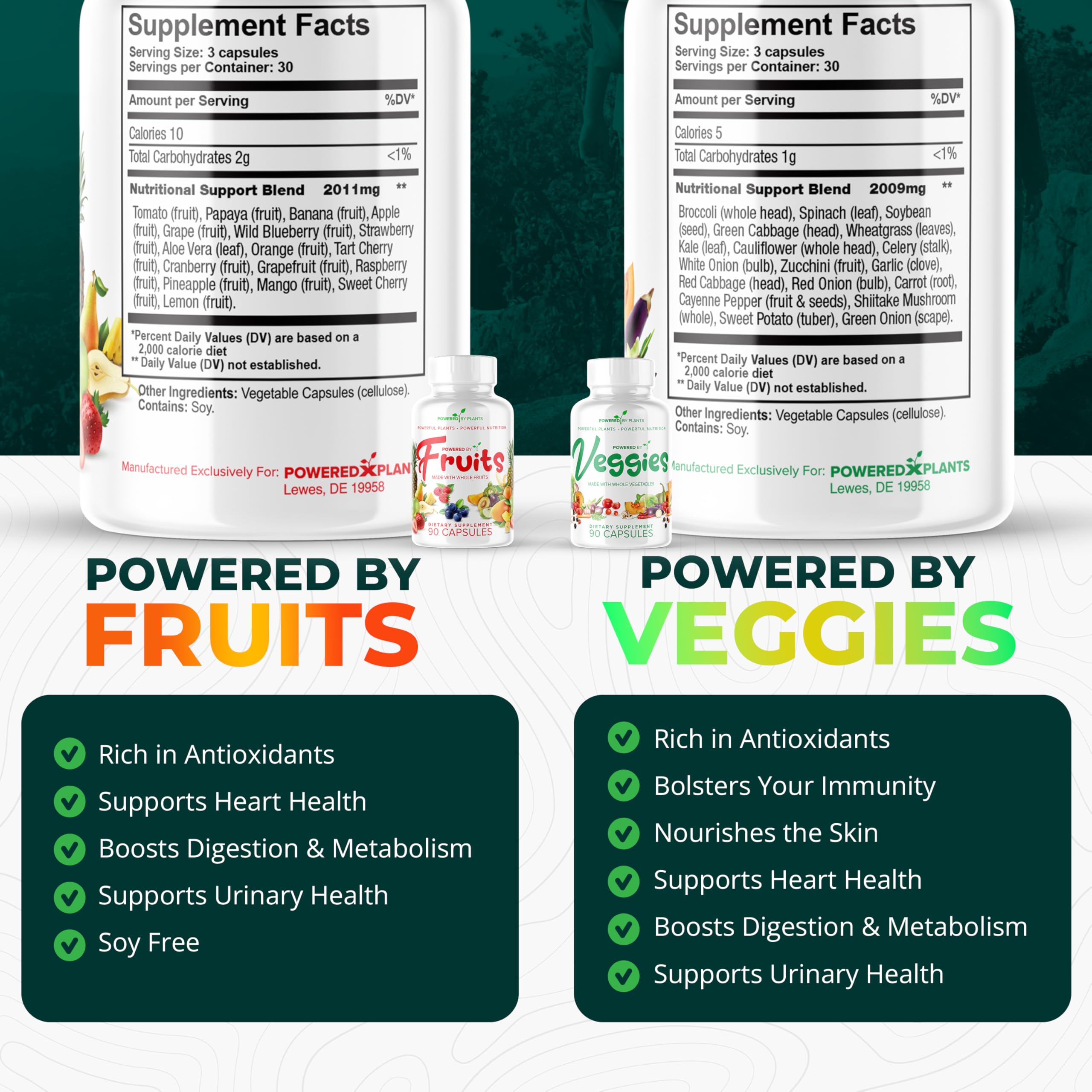 Powered by Plants Daily Fruits and Veggies bottle-top view emphasizes easy dosage.