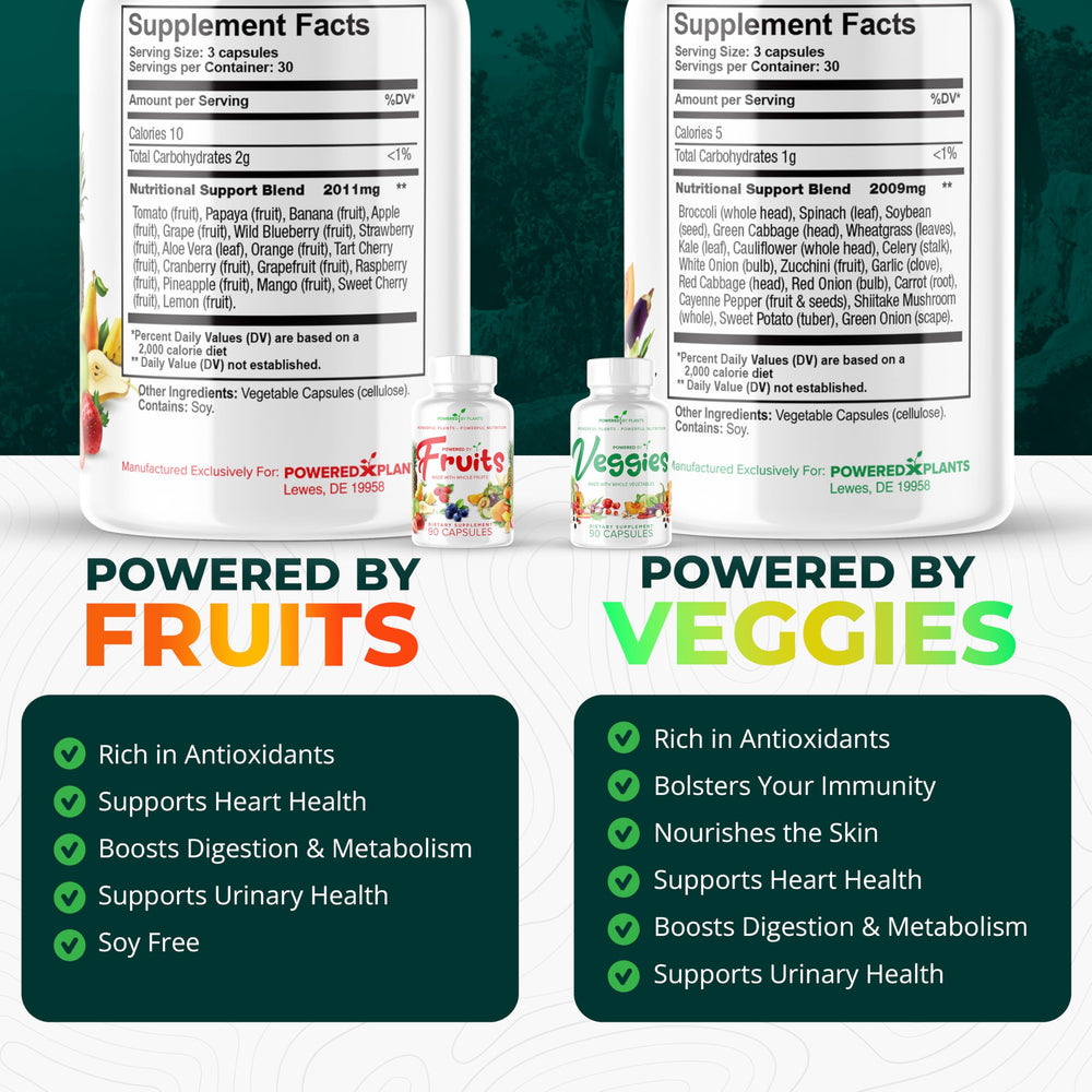 Powered by Plants Daily Fruits and Veggies bottle-top view emphasizes easy dosage.