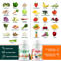 Powered by Plants Daily Fruits and Veggies label-closeup showcases vitamin-packed blend.