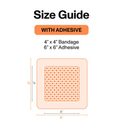 PowerHeal absorbent middle layer detail for reliable moisture management.