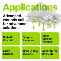 PowerHeal being applied at home for guided wound care.