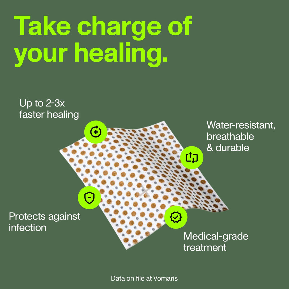 PowerHeal bandage layer closeup shows three-layer design for moisture control and protection.