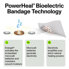 PowerHeal bandage outer adhesive layer close-up with gentle skin adhesion.