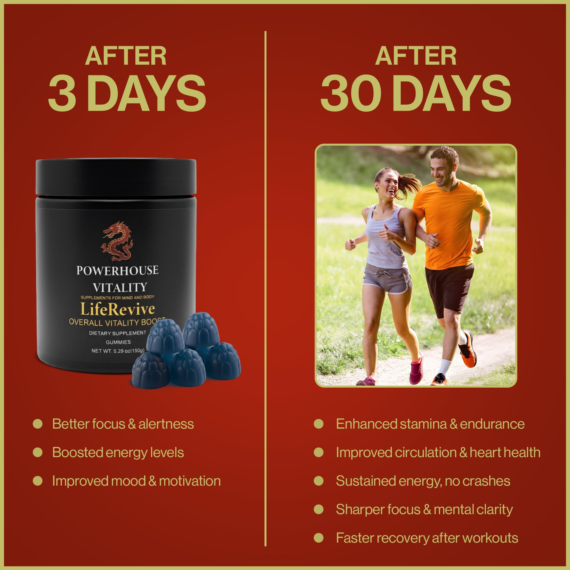 LifeRevive caffeine-free energy gummies with ginseng and rhodiola
