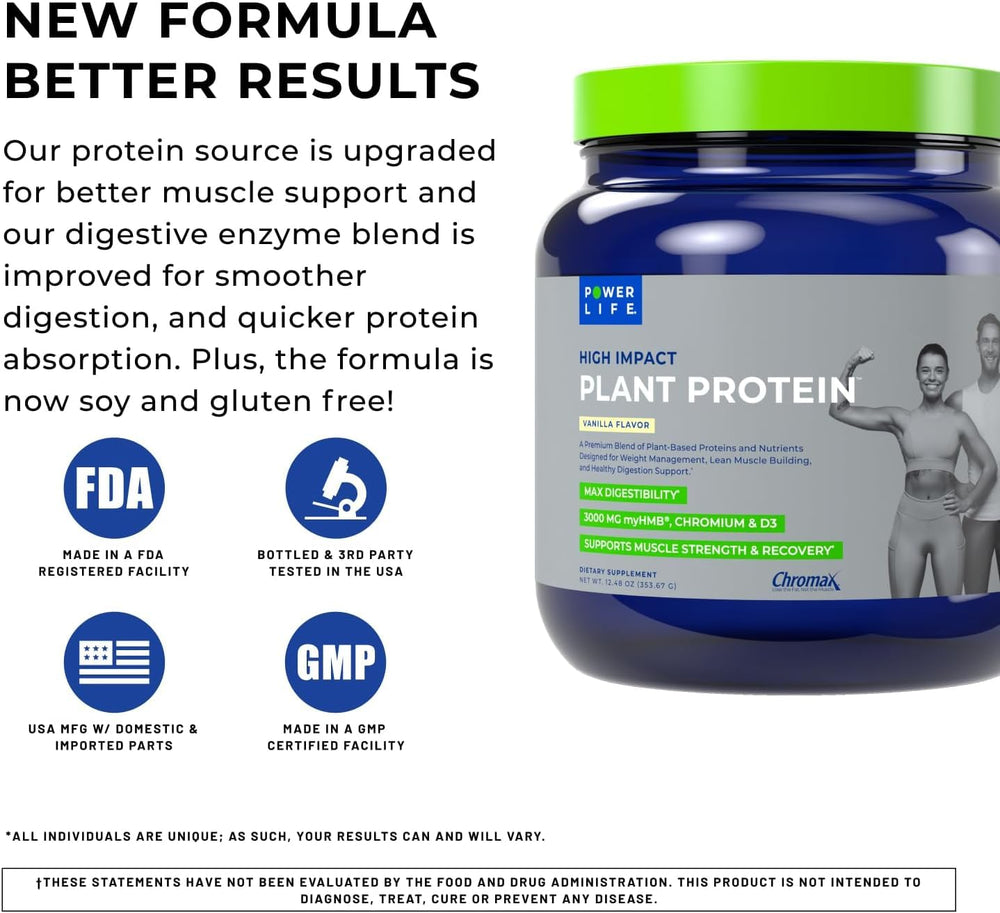 POWERLIFE High Impact Plant Protein digestive enzymes bottle emphasizes enzyme-assisted absorption.