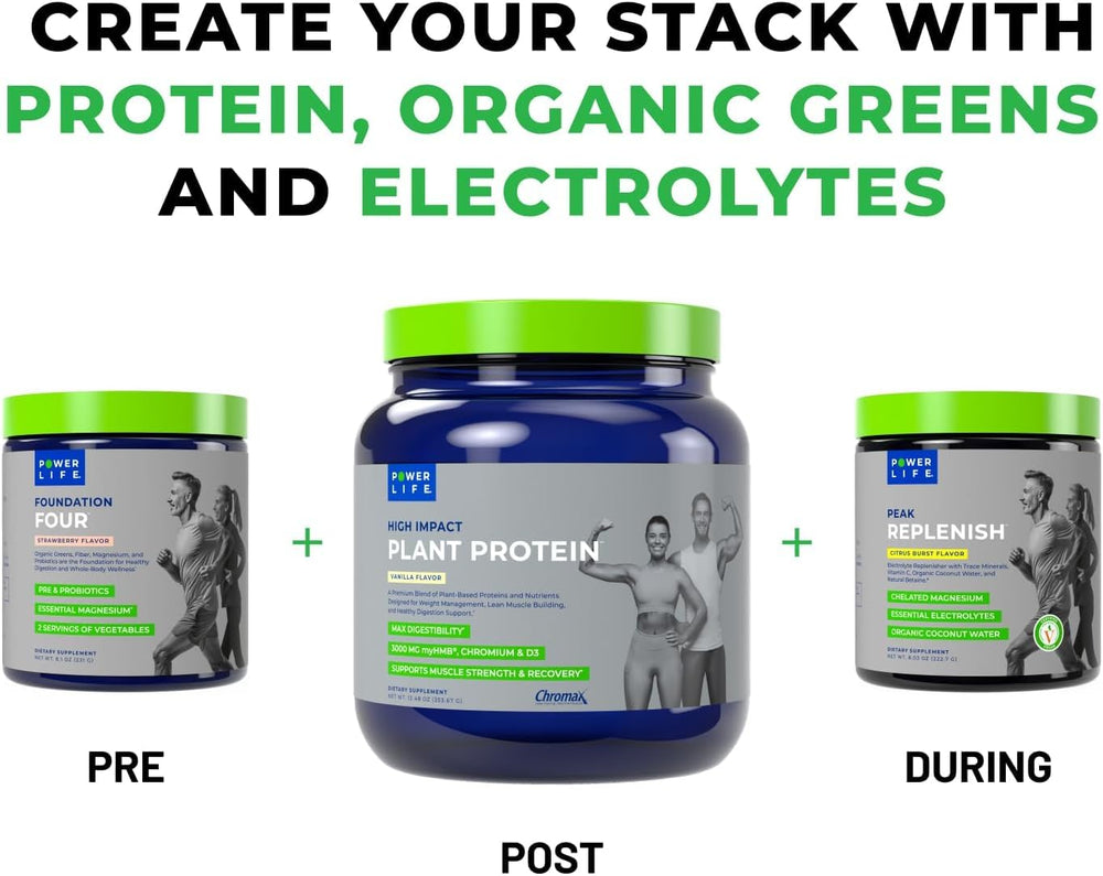 POWERLIFE High Impact Plant Protein Vitamin D3 icon indicates daily wellness synergy.