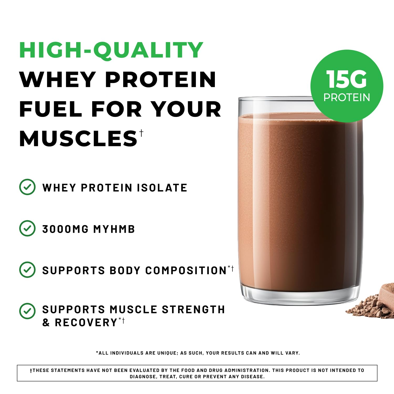 POWERLIFE High Impact Whey Front Label shows chocolate flavor and no sugar added