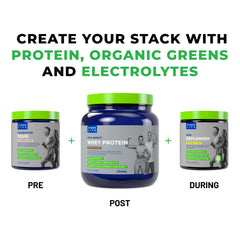 POWERLIFE High Impact Whey HMB 3000mg panel signals strength support