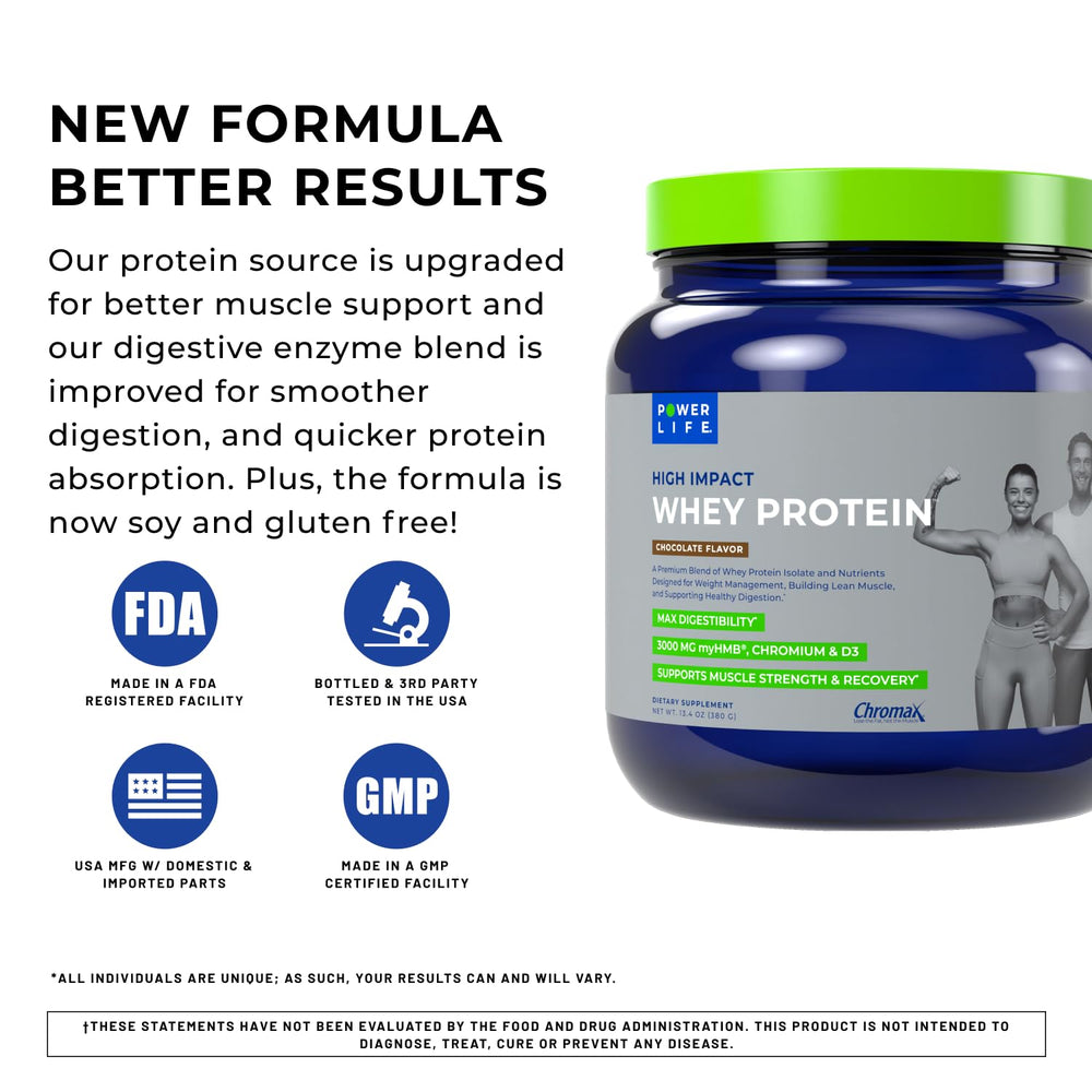 POWERLIFE High Impact Whey Ingredients Chart outlines key nutrients