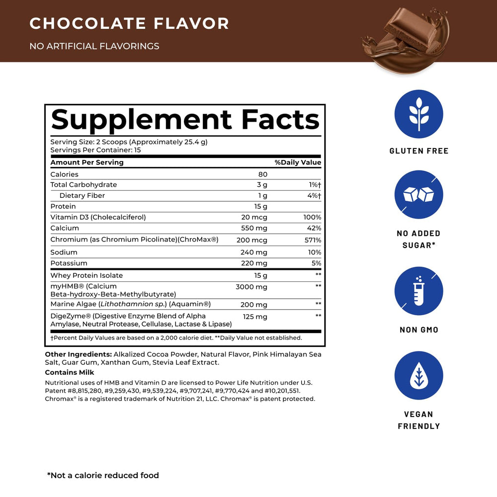 POWERLIFE High Impact Whey Scoop ready for quick servings