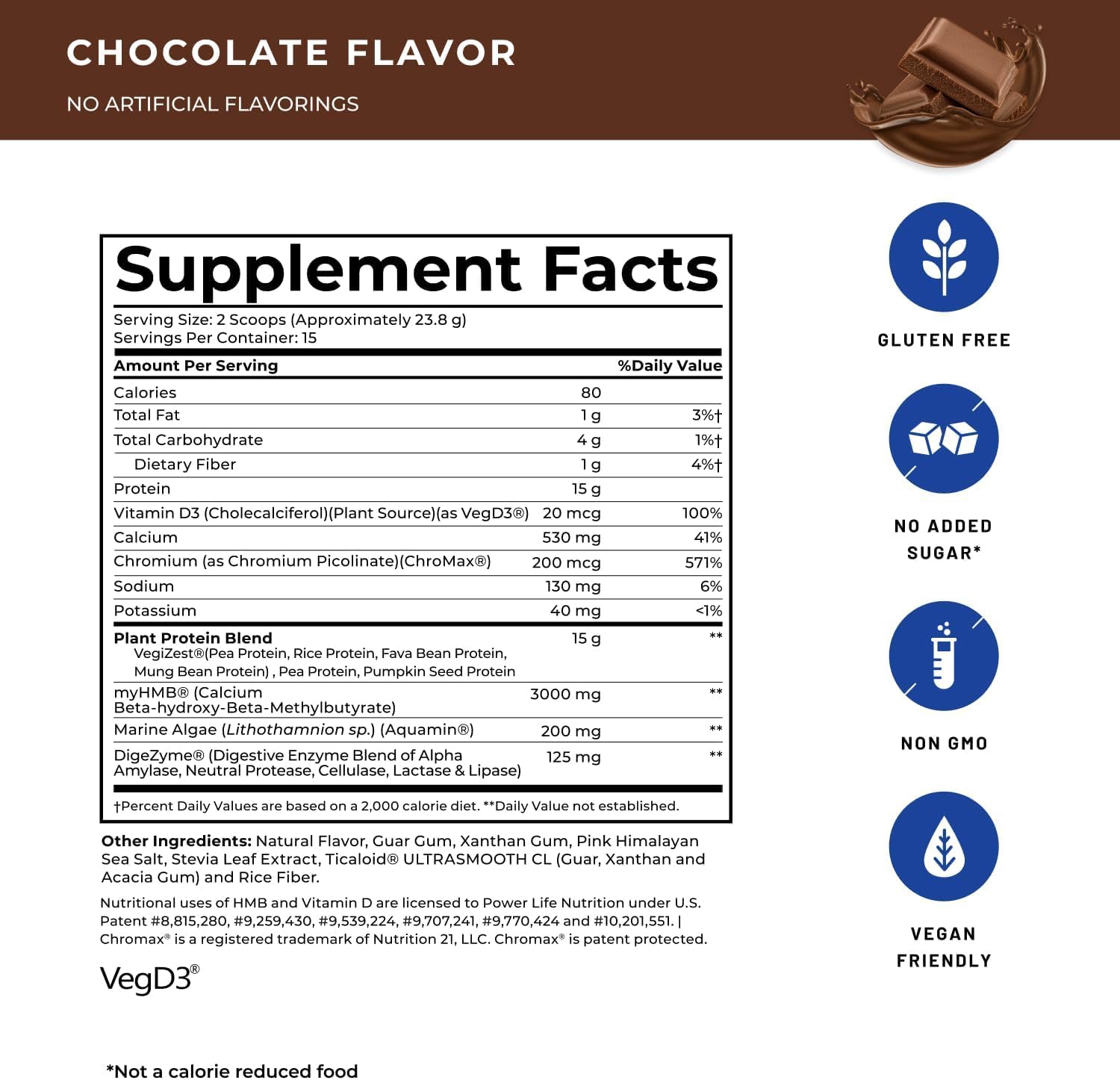 POWERLIFE ProHydrolase graphic showcases improved protein digestion.