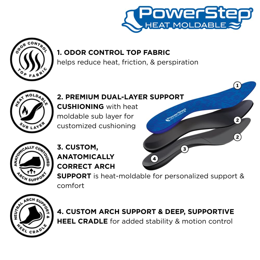 PowerStep dual-layer plush cushioning insole delivers comfort and shock absorption