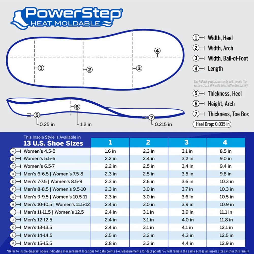PowerStep dual plush cushioning absorbs shock for everyday comfort.