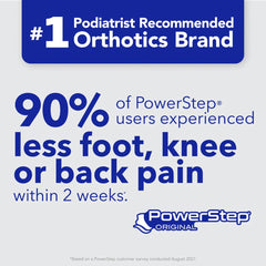 PowerStep Original low-profile insoles fit athletic and casual shoes