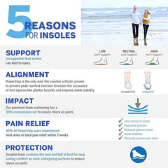 PowerStep ProTech Met orthotics angled heel support for alignment.