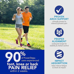 PowerStep ProTech Met orthotics dual layer cushioning absorbs impact.
