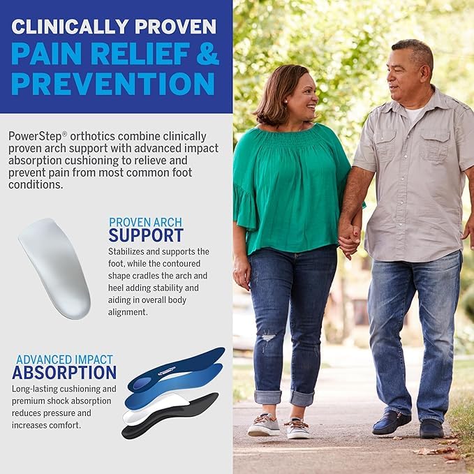 PowerStep ProTech Met orthotics neutral arch shape supports stability.