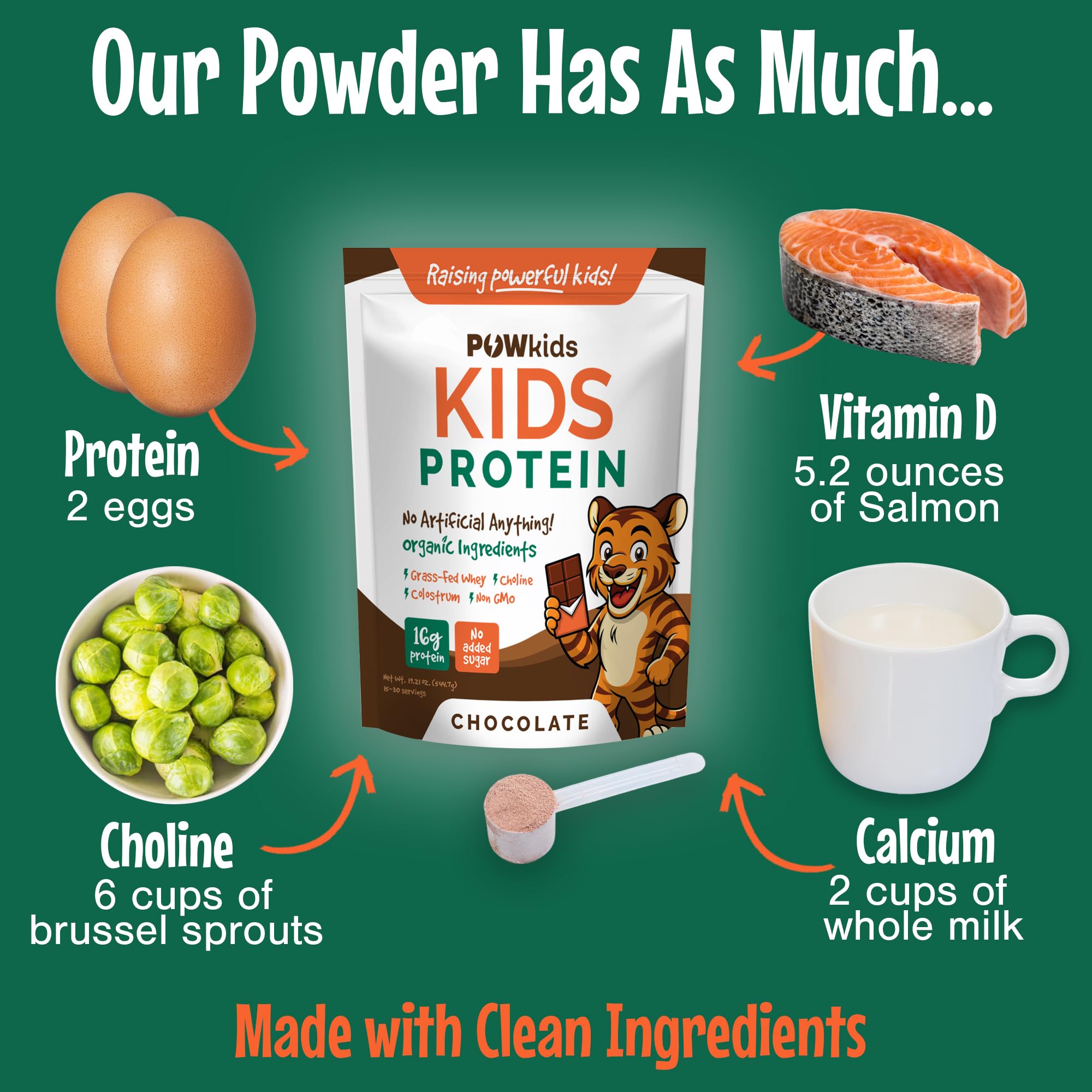 POWkids 18g protein per serving boosts energy for school and sports