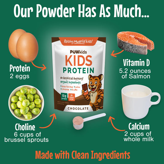 POWkids 18g protein per serving boosts energy for school and sports