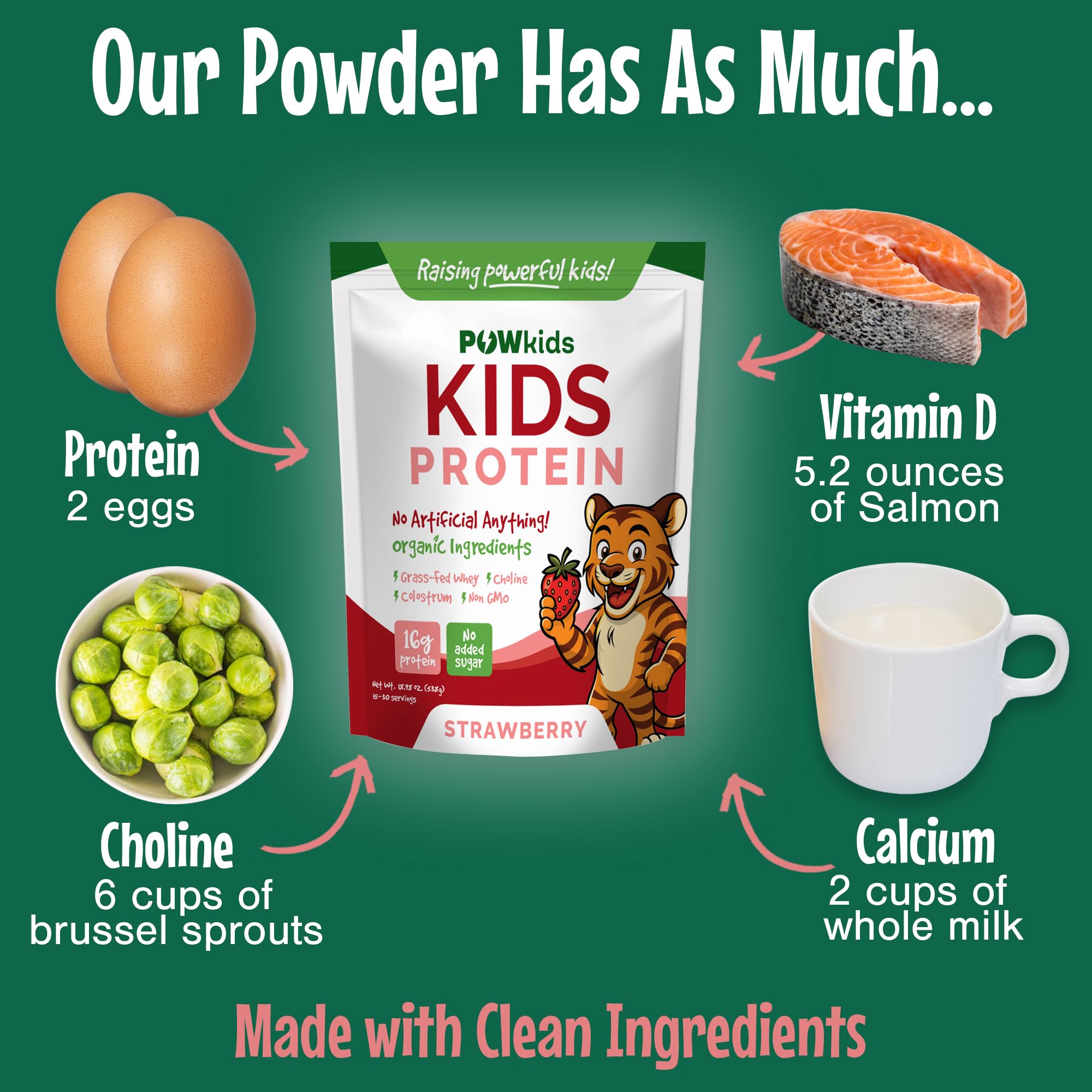 POWkids shake being mixed with milk for a convenient daily boost.