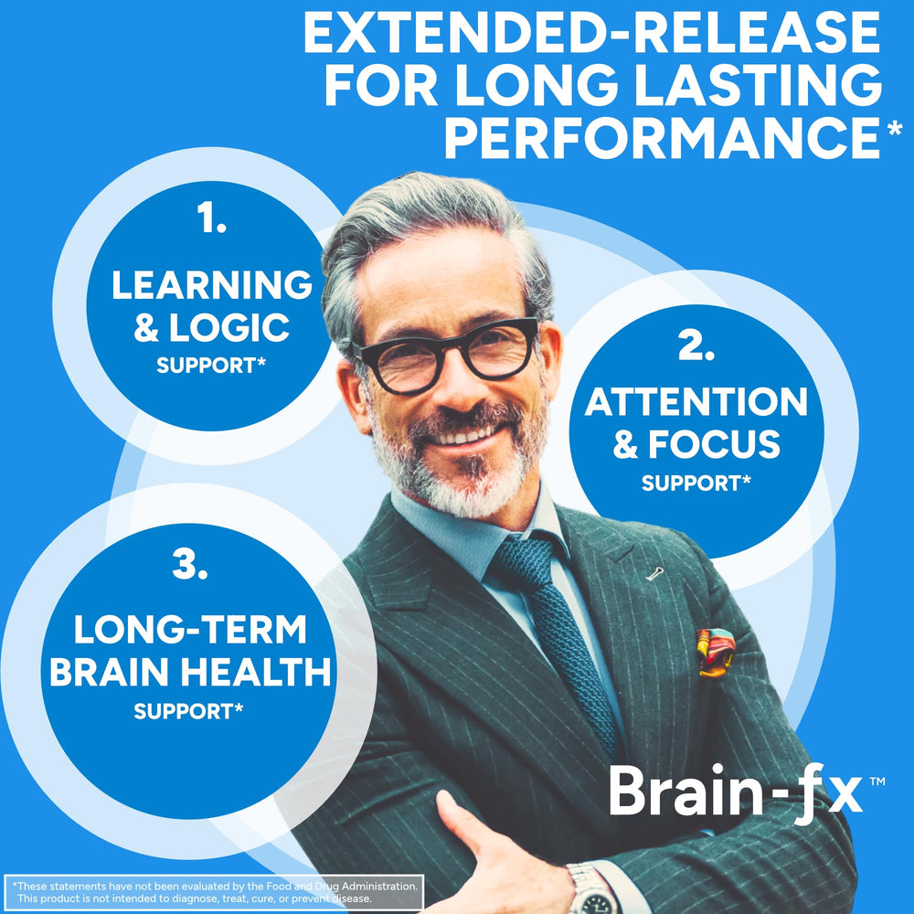 PPO Lab Brain-fx icons highlight Lion’s Mane and Bacopa for cognitive support.