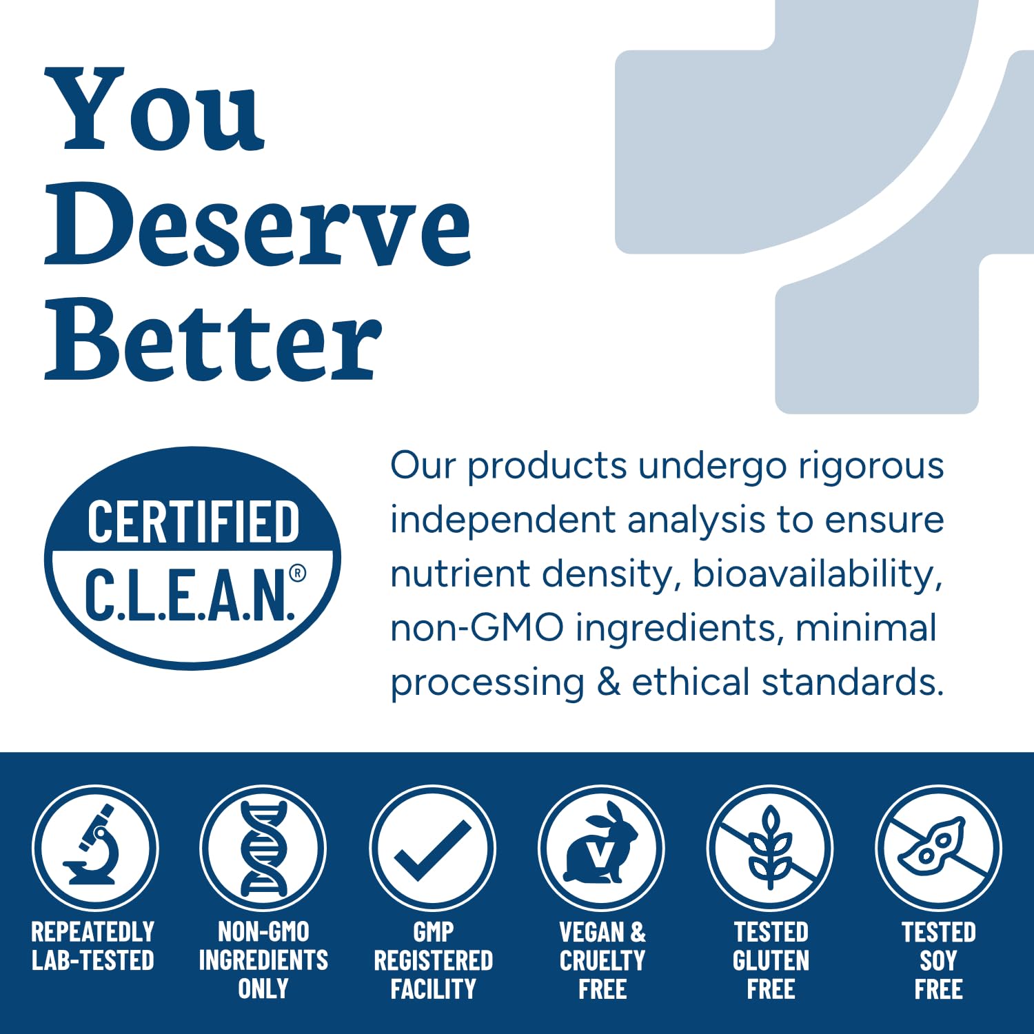 PPO Lab Brain-fx packaging communicates trusted, clean ingredients