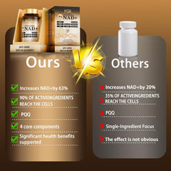 PQR NAD bottle being poured shows simple daily dosing.