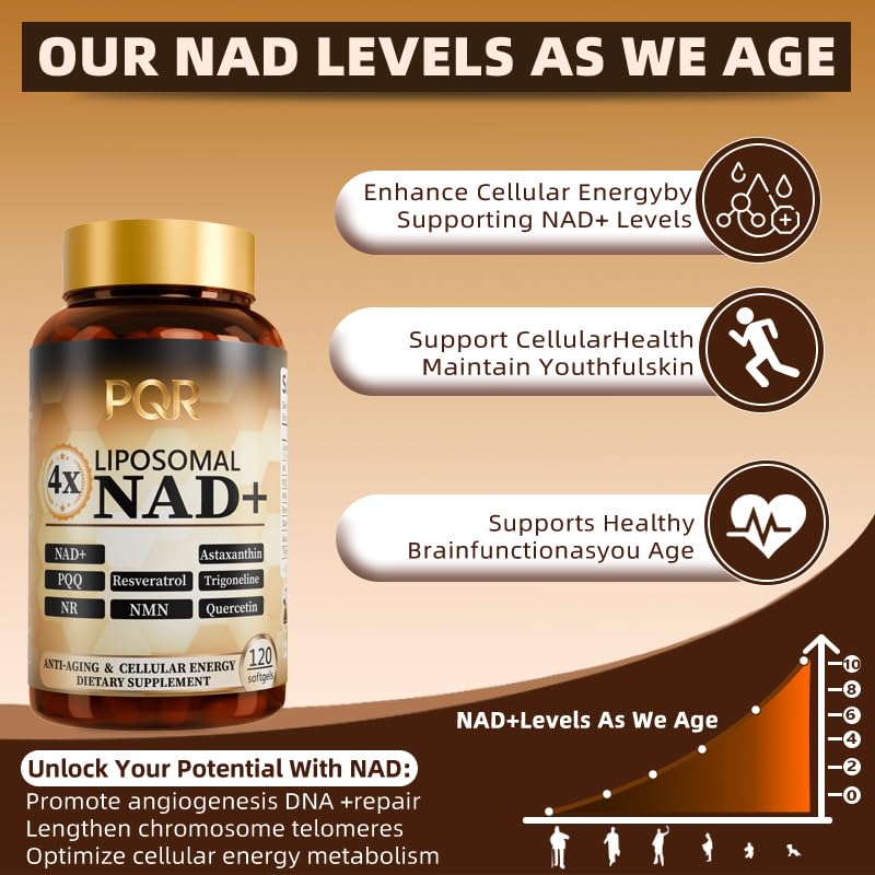 PQR NAD supplement bottle label showcases premium formulation with resveratrol.