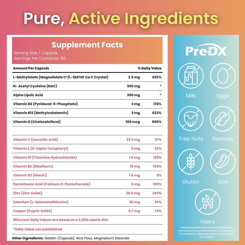 Pre-DX packaging and label with complete ingredient list