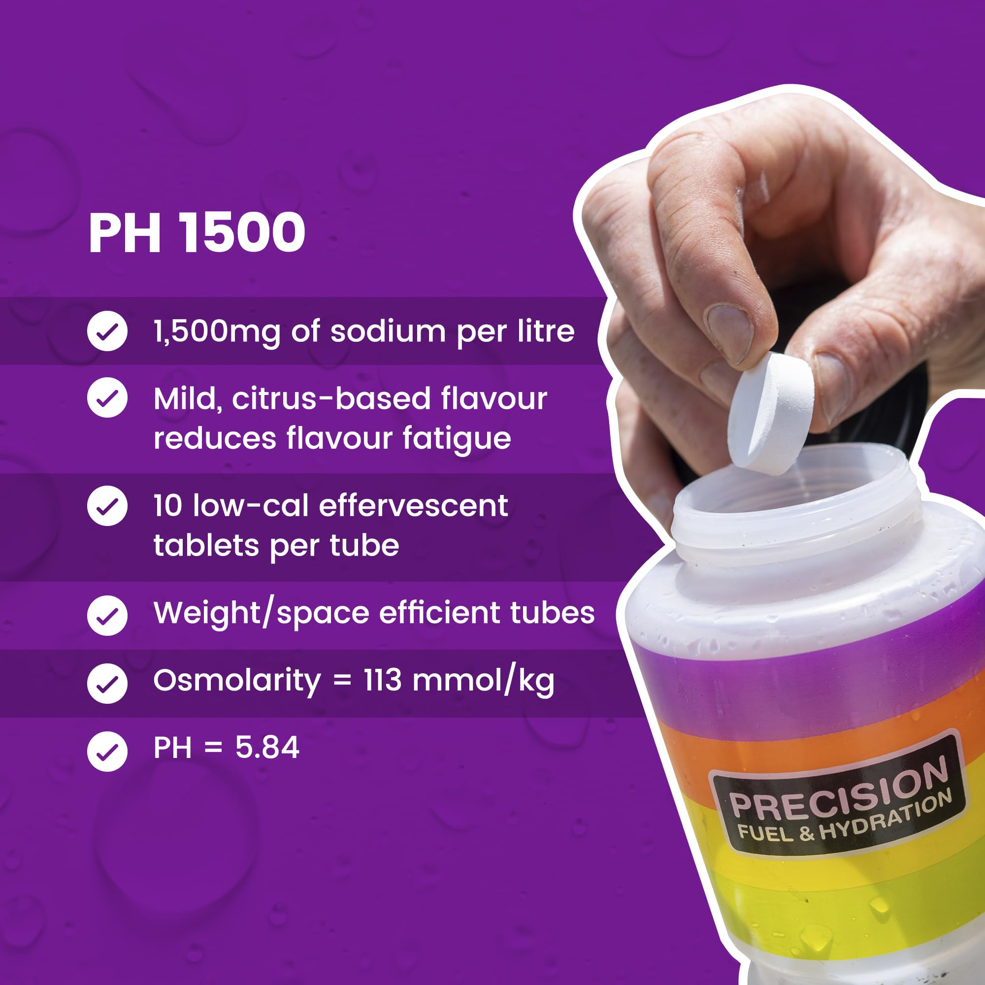 Packaging graphic of Precision Hydration electrolyte tablets highlighting multi-strength formula.