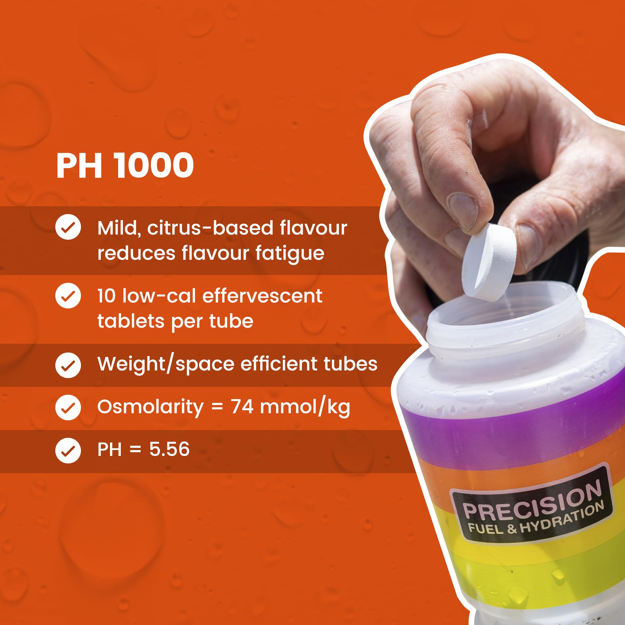 Precision Hydration orange-tube packaging highlights four strength options for customization.