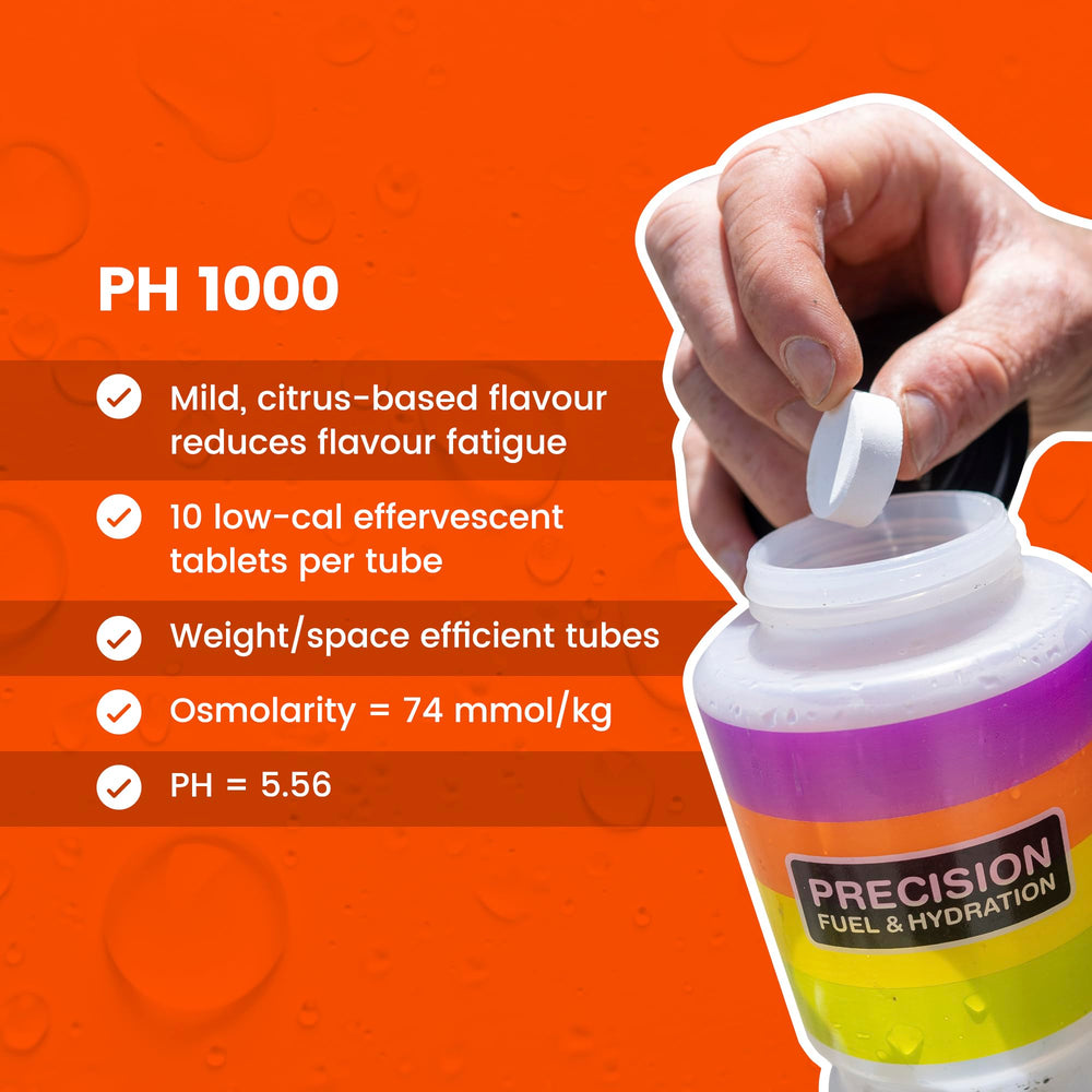 Precision Hydration orange-tube packaging highlights four strength options for customization.