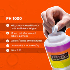 Precision Hydration orange-tube packaging highlights four strength options for customization.