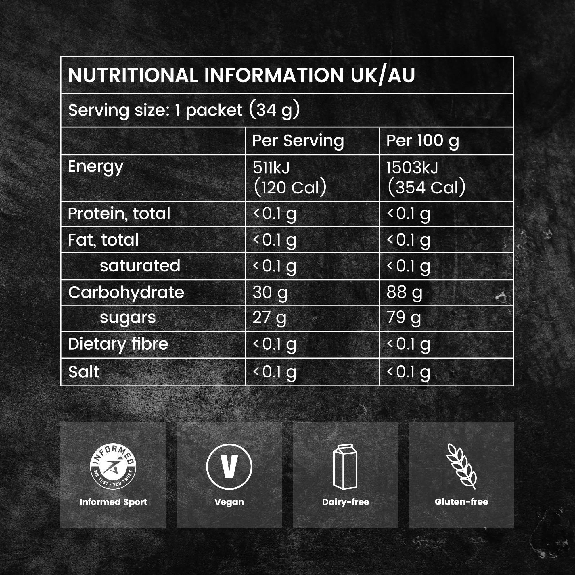 Travel-friendly PF30 chew pack for on the go fueling.