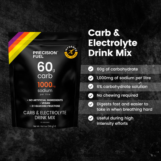 PF60 scoop with Precision Hydration powder for quick fueling during workouts.
