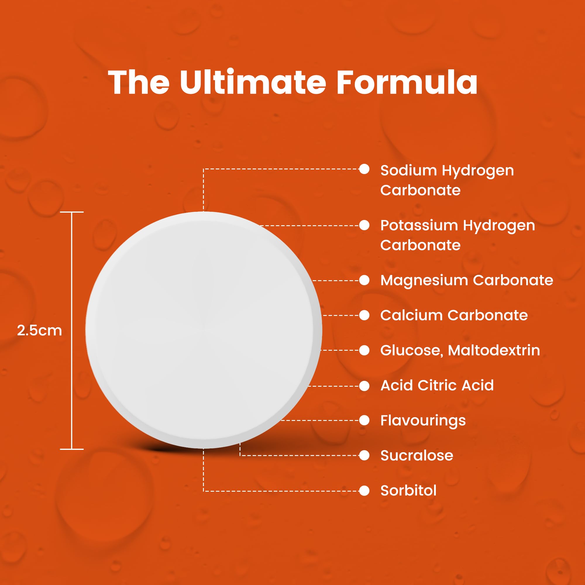 Precision Hydration tablets beside a 500ml bottle showing the 1 tablet per 500ml rule.
