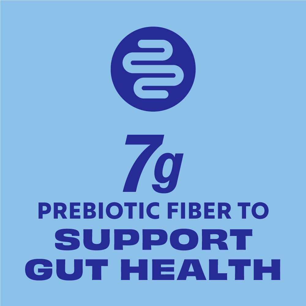 Chocolate tub of Premier Protein Plus Fiber emphasizing protein-packed nutrition.