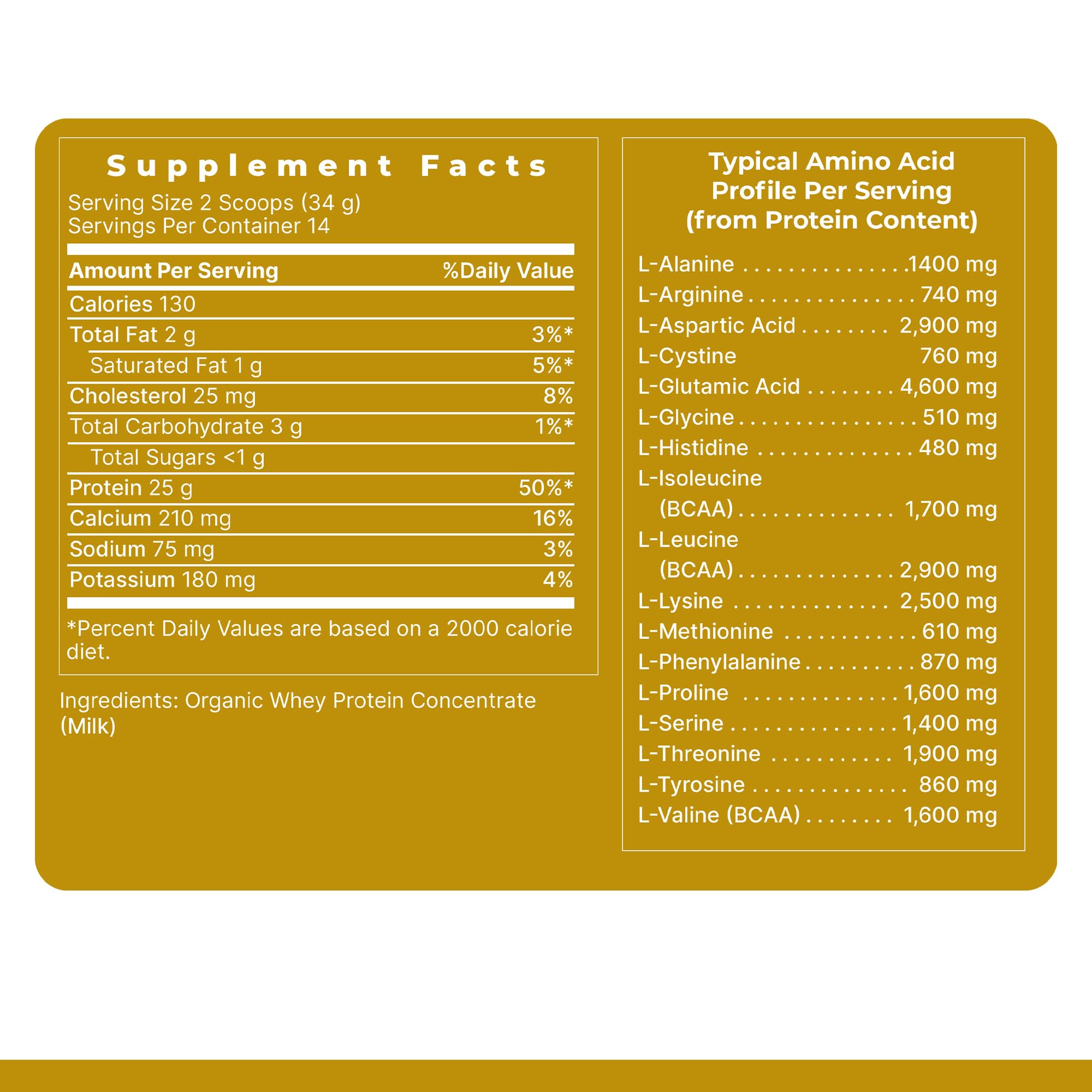 Premier Research Labs 25g protein per serving supports simple daily nutrition.