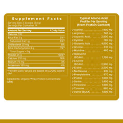 Premier Research Labs 25g protein per serving supports simple daily nutrition.