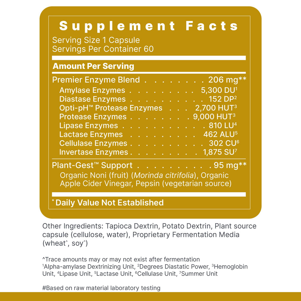 Premier Research Labs pouring capsules into a hand with a meal context emphasizes ease.