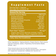 Premier Research Labs pouring capsules into a hand with a meal context emphasizes ease.
