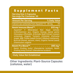 Premier Research Labs Daily dose concept with capsules.