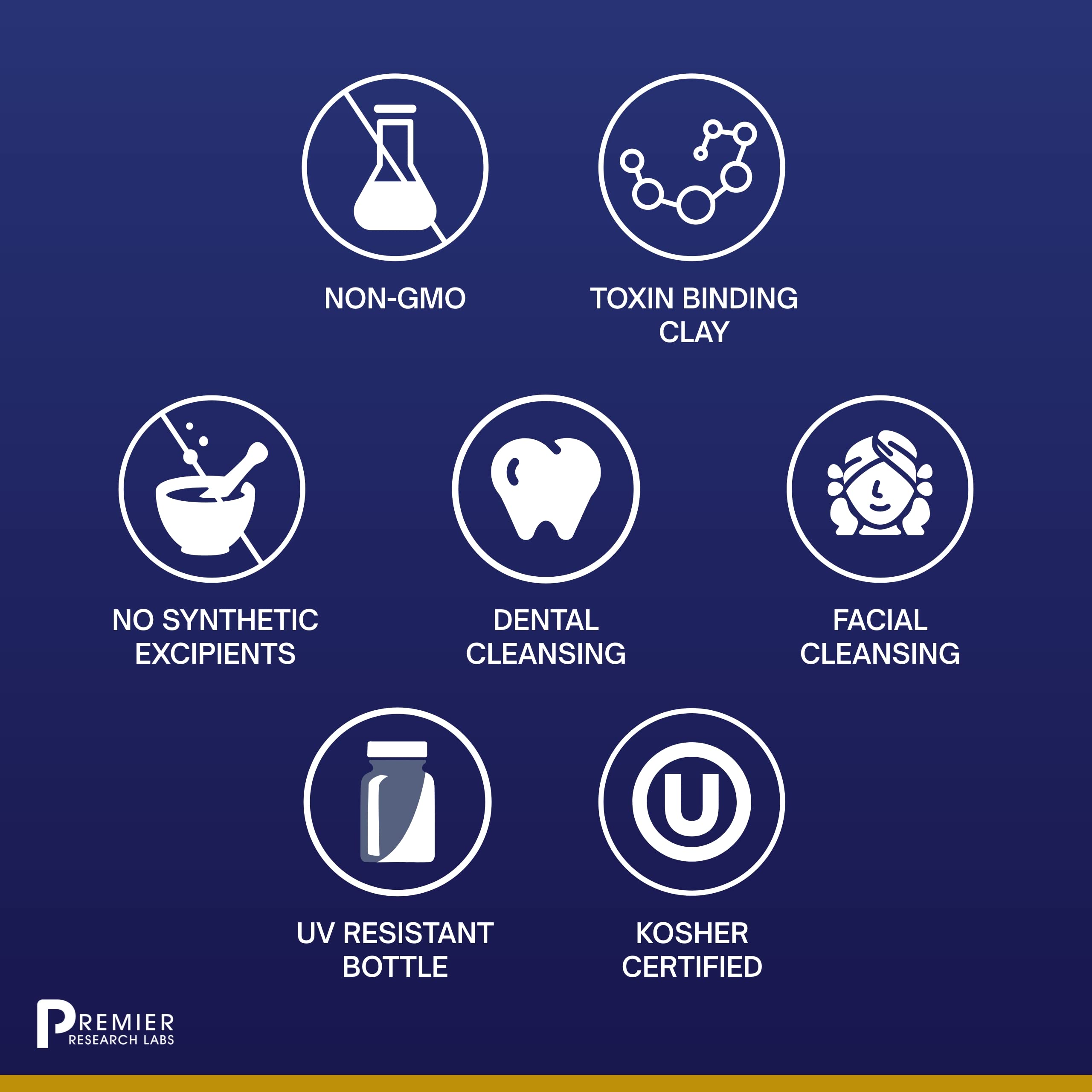 Premier Research Labs Medi-Dental Pack calcium smectites close-up highlighting minerals