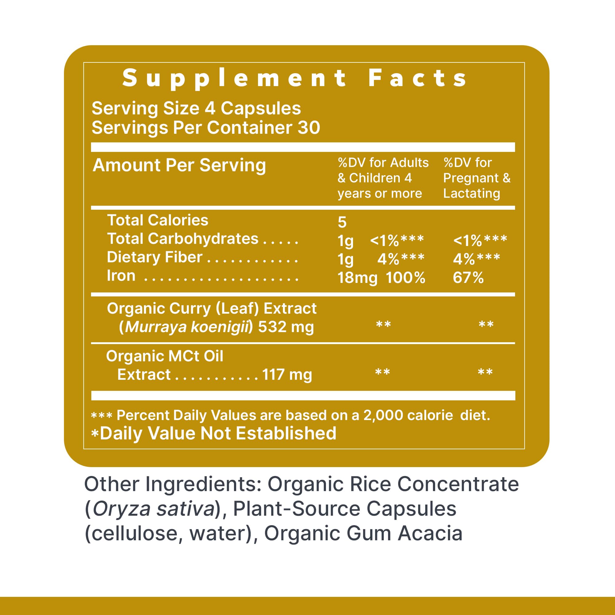 Premier Research Labs Phyto-Iron packaging showing 18 mg iron per serving.