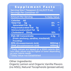 Premier Research Labs sustainably sourced ingredients emphasize quality.