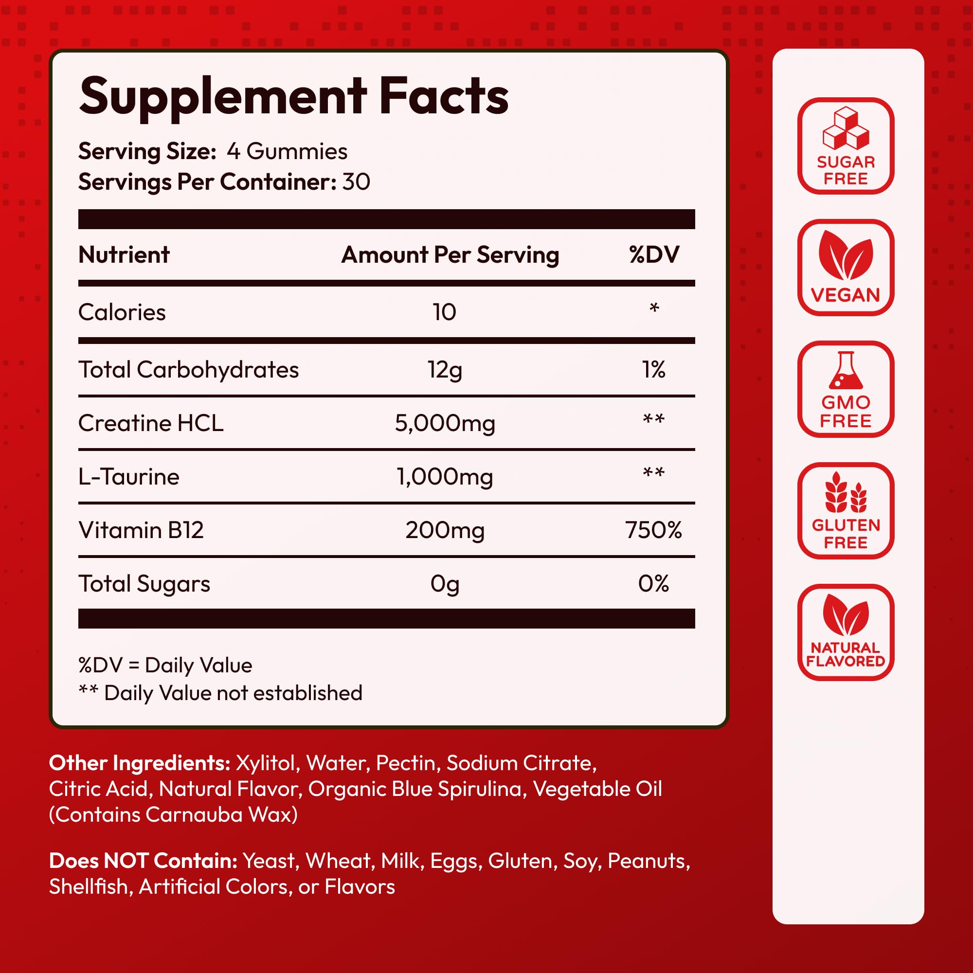 Premium Select Creatine HCL Gummies taste-test setup suggests enjoyable daily routine.