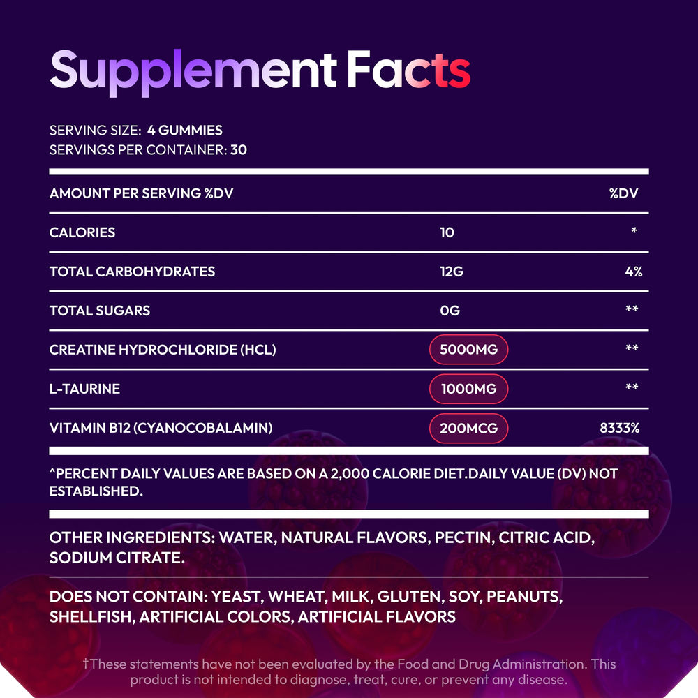 Athlete-ready scene featuring Premium Select Nutrition Creatine HCL Gummies for training support.